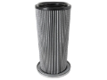 Picture of aFe ProHDuty Direct Filter Air Filters - 70-10032