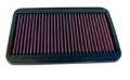 Picture of K&N Engineering KN Drop in Air Filters - 33-2009