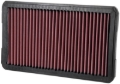 Picture of K&N Replacement Air Filter PORSCHE 911,930 3.0,3.5L TURBO