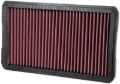 Picture of K&N Replacement Air Filter PORSCHE 911,930 3.0,3.5L TURBO
