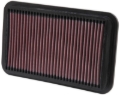 Picture of K&N Engineering KN Drop in Air Filters - 33-2041-1
