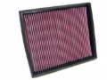 Picture of K&N Engineering KN Drop in Air Filters - 33-2787