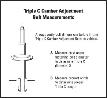 Picture of H&R TC114 Triple Camber Adjustment Bolts - 14mm