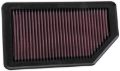 Picture of K&N Engineering KN Drop in Air Filters - 33-2472