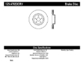 Picture of Cryostop Premium High Carbon Rotor; Front