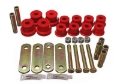 Picture of Energy Suspension ES Spring/Shackle Bush-Red Bushing Kits - 3.2134R