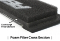 Picture of PERRIN 13-20 Subaru BRZ / Scion FR-S / Toyota 86 Drop-In Panel Filter - Black