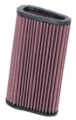 Picture of K&N Engineering KN Motorcycle Direct Fit Air Filters - HA-5907