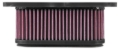 Picture of K&N Engineering KN Motorcycle Direct Fit Air Filters - SU-1399