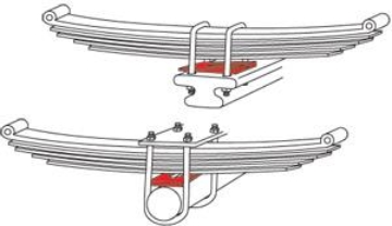 Picture of SPC Performance BREAK AWAY AXLE SHIMS(6)