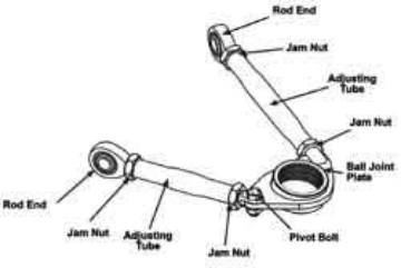 Picture of SPC Performance Pro Series Front Adjustable Upper Control Arm (Chrysler Thread-In 10deg) (Race Only)