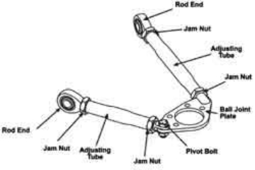 Picture of SPC Performance GM Full Size Front Adjustable Upper Control Arm (Race Only)