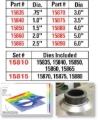 Picture of SPC Performance .75 FLARED HOLE DIE
