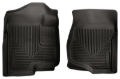 Picture of X-act Contour Series