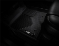 Picture of X-act Contour Series
