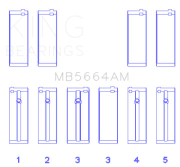 Picture of King Engine Bearings Nissan QR25DE DOHC 16 Valves (Size +0.5) Main Bearing Set