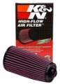Picture of K&N 00-08 Buell Blast 480 / 09-10 Blast 500 Replacement Air Filter