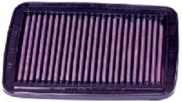 Picture of K&N 00-03 Suzuki GSF600 Bandit / 00-04 GSF600 Bandit S / 01-03 GSF1200 Bandit Replacement Air Filter