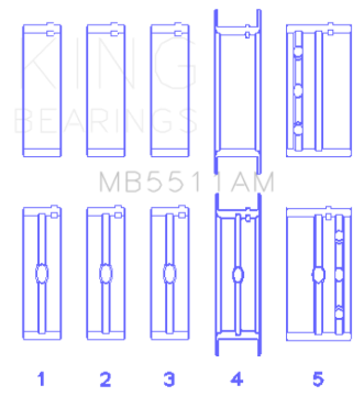 Picture of King Engine Bearings GM V8 OHV 16 Valve (Size STD) Main Bearing Set