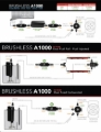 Picture of Aeromotive Variable Speed Controlled Fuel Pump - Module - w/Fuel Cell Pickup - Brushless A1000