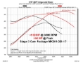 Picture of CAMSHAFT, DODGE VT 5.7L/6.4L HRT STG 3