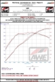 Picture of AWE Tuning 2017+ Honda Civic Type R Track Edition Exhaust w/Front Pipe & Triple Diamond Black Tips