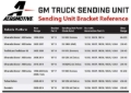 Picture of Aeromotive 99-04 Chevrolet Silverado 340 Single Drop-In Phantom System