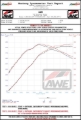 Picture of AWE Tuning Audi RS3 / TT RS 4.5in S-FLO 4in Turbo Inlet Coupler