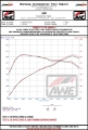 Picture of AWE Tuning 2016+ Honda Civic Si Track Edition Exhaust w/Front Pipe & Triple Chrome Silver Tips