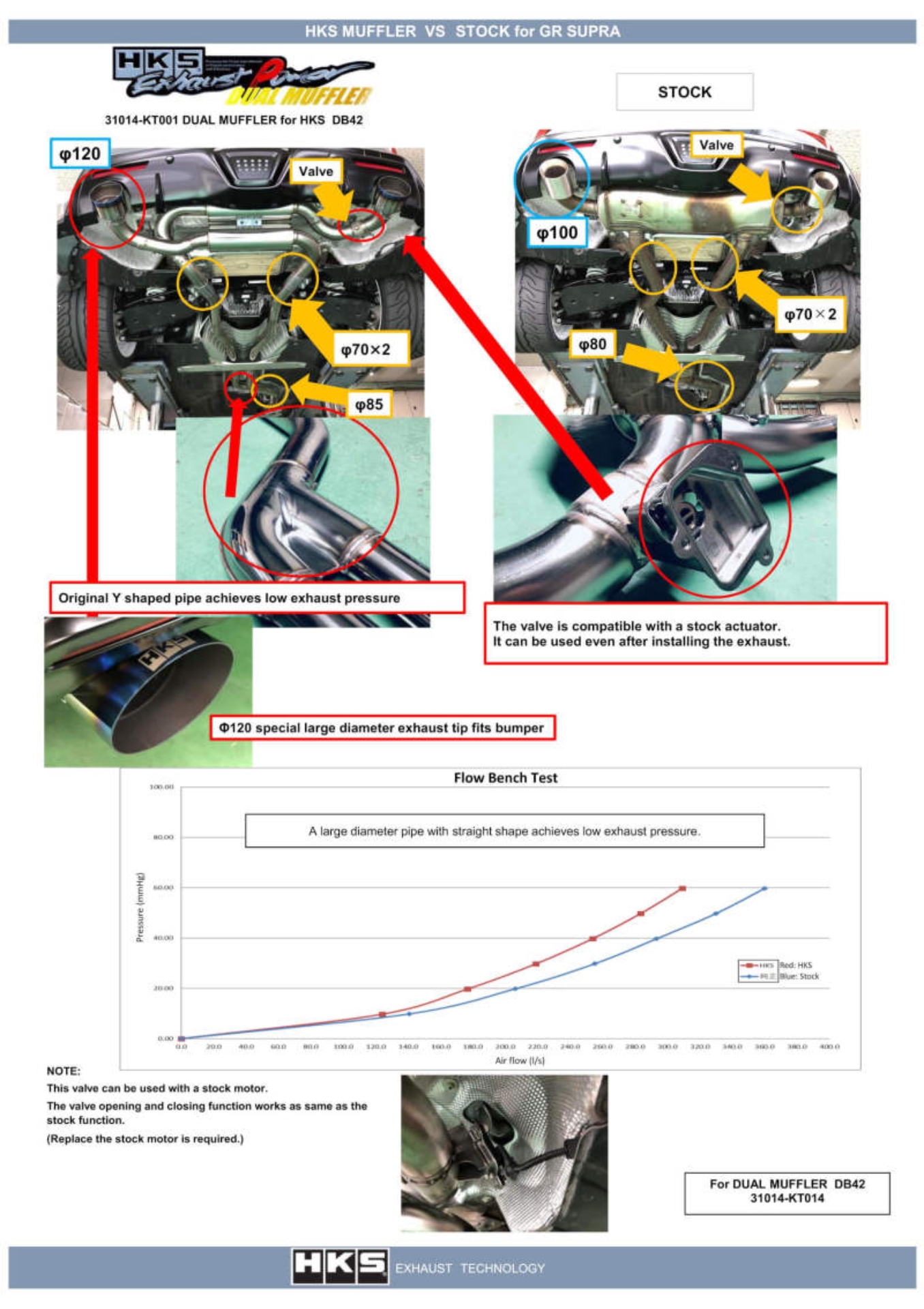 Picture of HKS Exhaust-Full Dual Catback - 31014-KT001