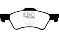Picture of EBC Yellowstuff Brake Pad Sets - DP41613R