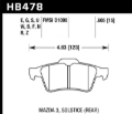 Picture of Hawk Performance HAWK HPS Brake Pad Sets - HB478F.605