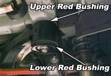 Picture of PERRIN 08-14 Subaru WRX/STI / 08-11 Impreza Rear Subframe Lockdown System