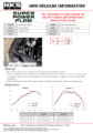 Picture of HKS SPF VAG/VMG FA20