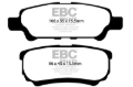 Picture of EBC Extra Duty Brake Pad Sets - ED91563