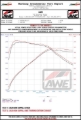 Picture of AWE Tuning 2020 Toyota Supra A90 Resonated Track Edition Exhaust - 5in Diamond Black Tips