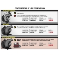 Picture of BD Diesel BDD Turbo Kits - 1045825