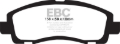 Picture of EBC Yellowstuff Brake Pad Sets - DP41753R