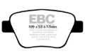 Picture of EBC Greenstuff Brake Pad Sets - DP22075