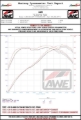 Picture of AWE Tuning MK7.5 Golf R Track Edition Exhaust w/Chrome Silver Tips 102mm