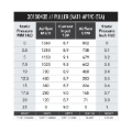 Picture of SPAL 802 CFM 10in Low Profile Fan - Pull/Curved (VA11-AP7/C-57A)