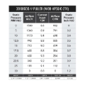 Picture of SPAL 932 CFM 11in Medium Profile Fan - Pull (VA09-AP50/C-27A)