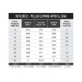 Picture of SPAL 2720 CFM 11in Dual High Performance Fan - Pull (2VA06-AP70/LL-37A)