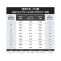 Picture of SPAL 3168 CFM 12in Dual High Performance Fan (2VA50-AP70/LL+AP72/LL/F-66A PKSL1)