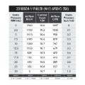 Picture of SPAL 1097 CFM 12in Medium Profile Fan - Pull (VA10-AP50/C-25A)