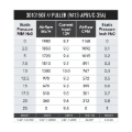 Picture of SPAL 1168 CFM 13in Medium Profile Fan - Pull (VA13-AP51/C-35A)