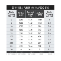Picture of SPAL 1226 CFM 12in Medium Profile Fan - Pull/Curved (VA10-AP50/C-61A)