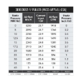 Picture of SPAL 1918 CFM 16in High Performance Fan - Pull/Paddle (VA33-AP71/LL-65A)