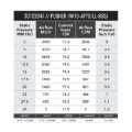 Picture of SPAL 2036 CFM 16in High Performance Fan - Push/Straight (VA18-AP70/LL-86S)