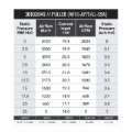 Picture of SPAL 2024 CFM 16in High Performance Fan - Pull/Curved (VA18-AP71/LL-59A)